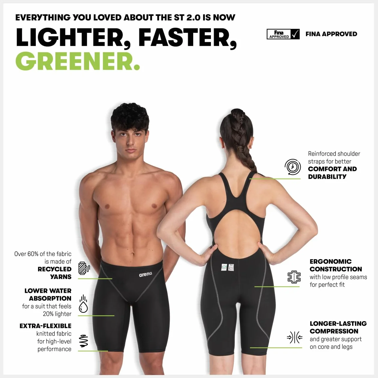 ARENA Bañador de Hombre Powerskin ST 2.0 Jammers