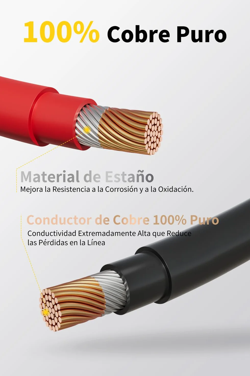 Cable Solar 4mm²/6mm² IP67 Kit Adaptador Fotovoltaico 5M