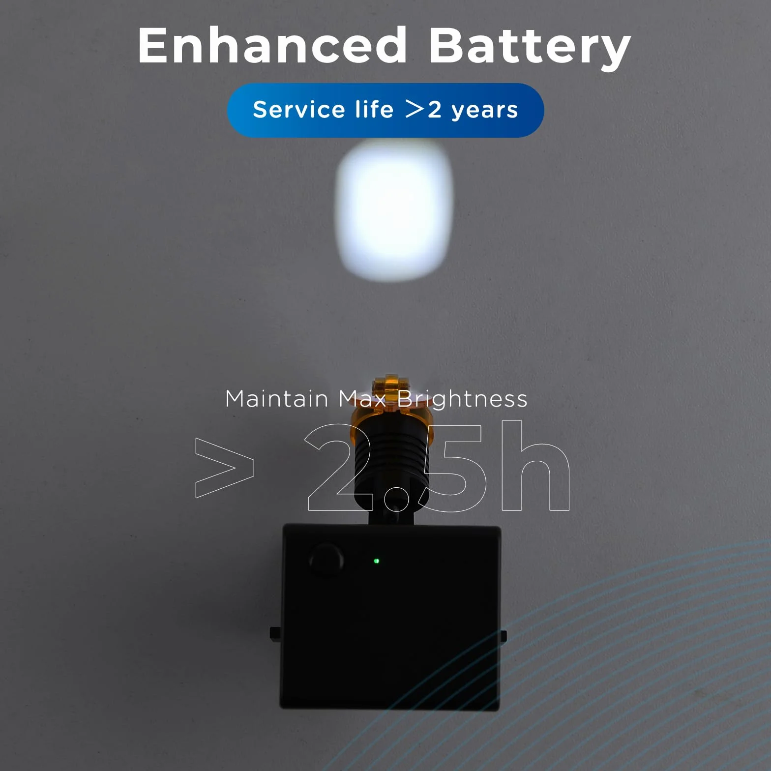 Linterna frontal LED inalámbrica 5W con filtro óptico y clip universal, incluye 2 baterías recargables