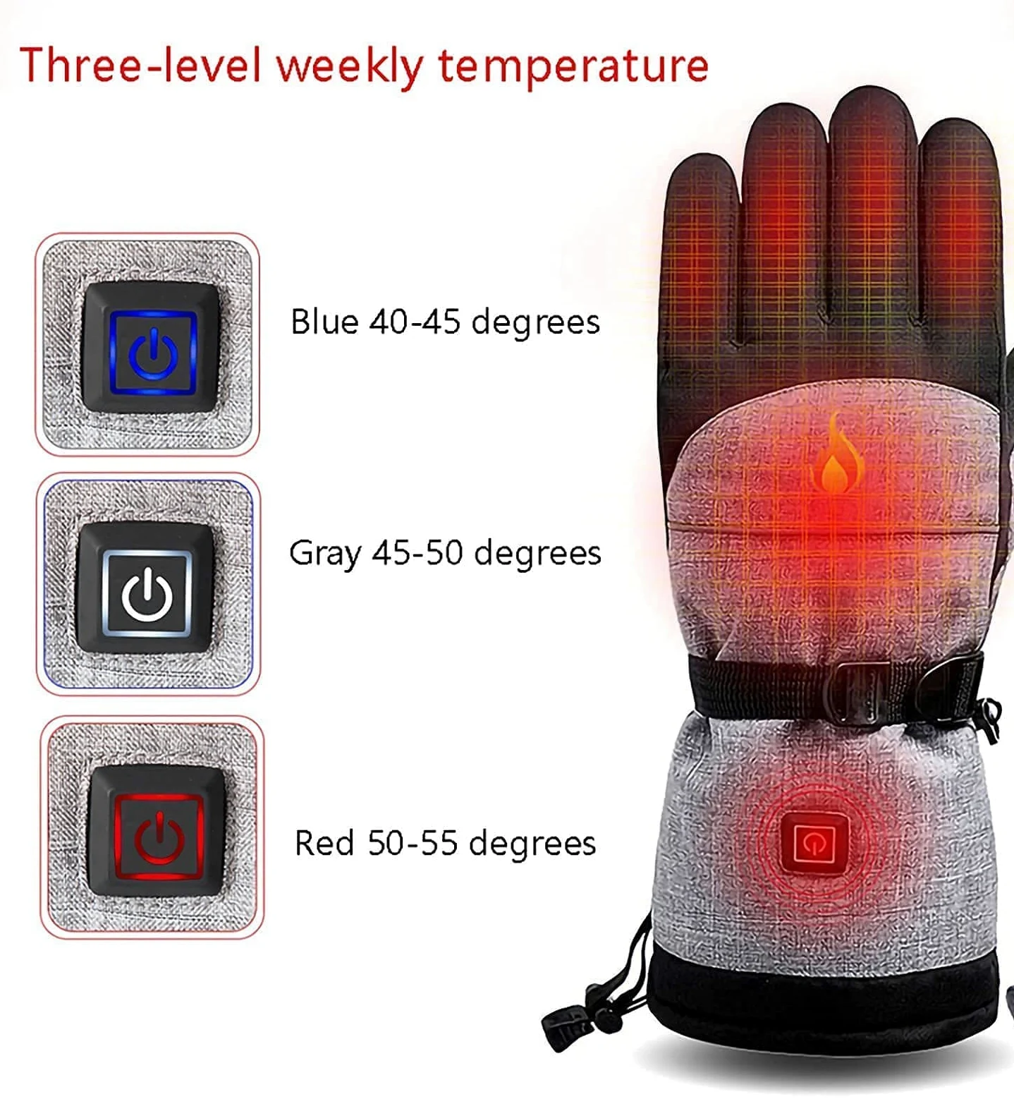 Guantes térmicos Guantes térmicos con Pantalla táctil, Hombres Mujeres Guantes para Escalada Senderismo Esquí, Kit de Guantes con batería Recargable Calentadores de Manos de invier