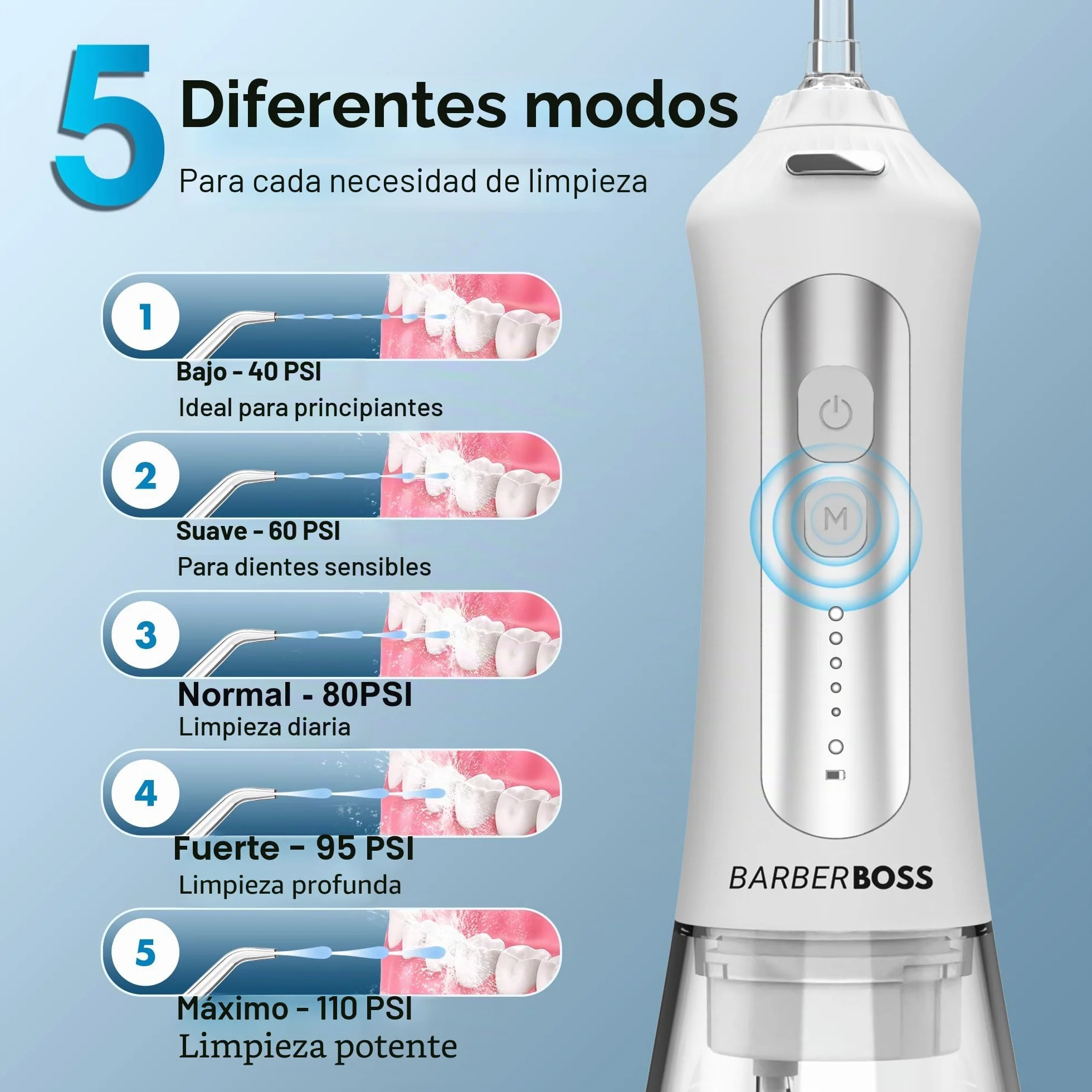 BarberBoss Irrigador Bucal Eléctrico, Limpiador de Dientes, 5 Boquillas, QR-7024 Blanco