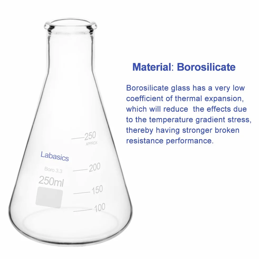 Matraz Erlenmeyer Boca Estrecha 250ml Cristal Borosilicato Labasics