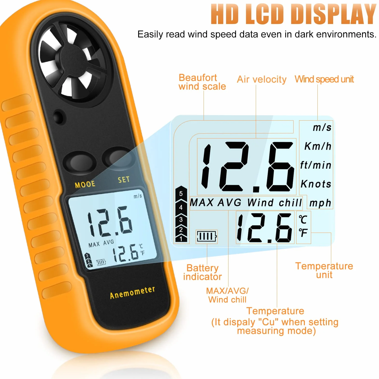 Anemómetro Portátil Digital, Medidor de Velocidad del Viento con Retroiluminación LCD, Modo MAX/Promedio/Actual