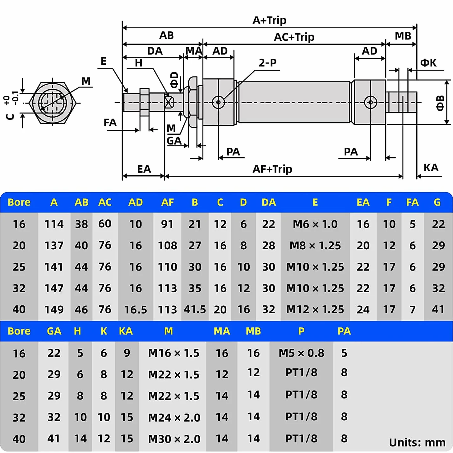 TAILONZ PNEUMATIC Cilindro neumático doble efecto 32 mm 75 mm carrera MAL32x75
