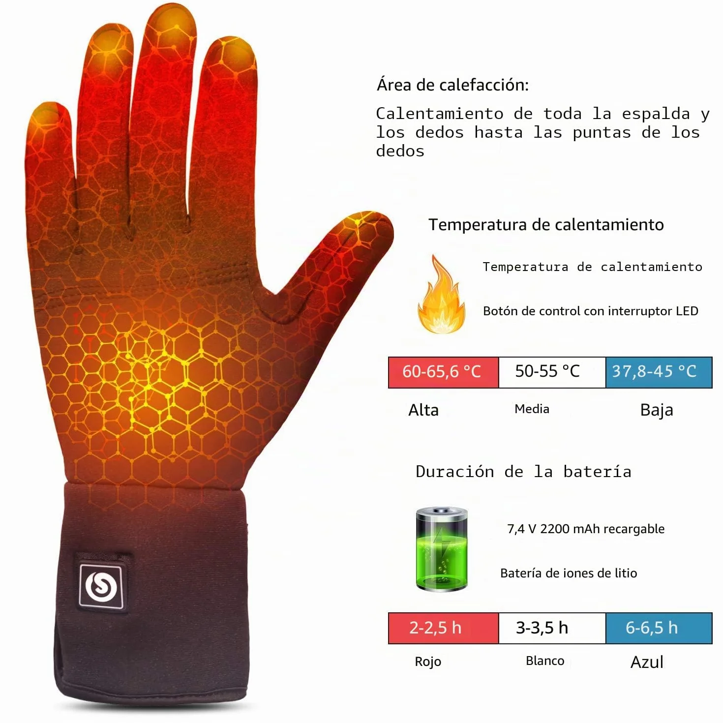 Guantes Calefactables Electrónicos para Hombre y Mujer, Guantes Calefactables Moto Invierno Térmicos de Artritis Batería Recargable Calentador de Mano para Esquí Motociclismo Pesca Senderismo Caza