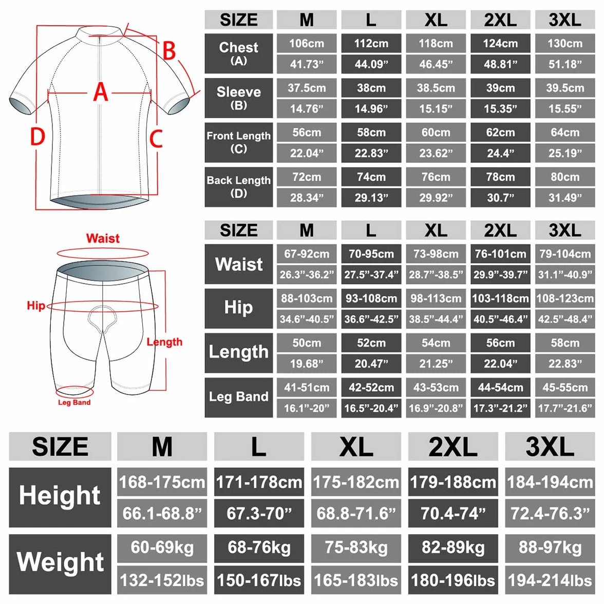 X-TIGER Hombres de Bicicleta con 5D Gel Acolchado MTB Ciclismo Maillots Tirantes Culotte Pantalones Cortos Culotes