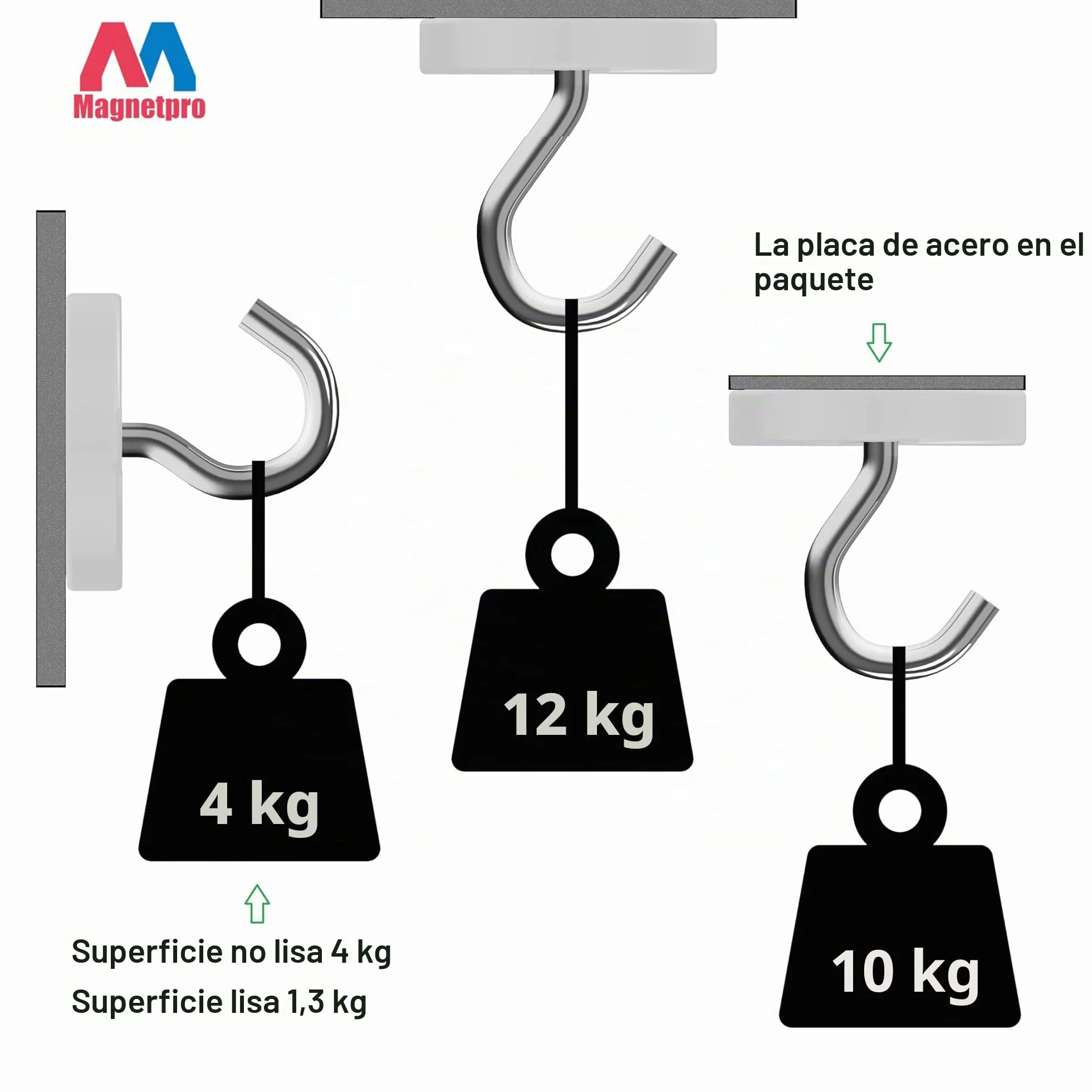 Magnetpro Imanes Neodimio 10 kg Fuerza 20 x 7 mm con Orificio y Cápsula Avellanado