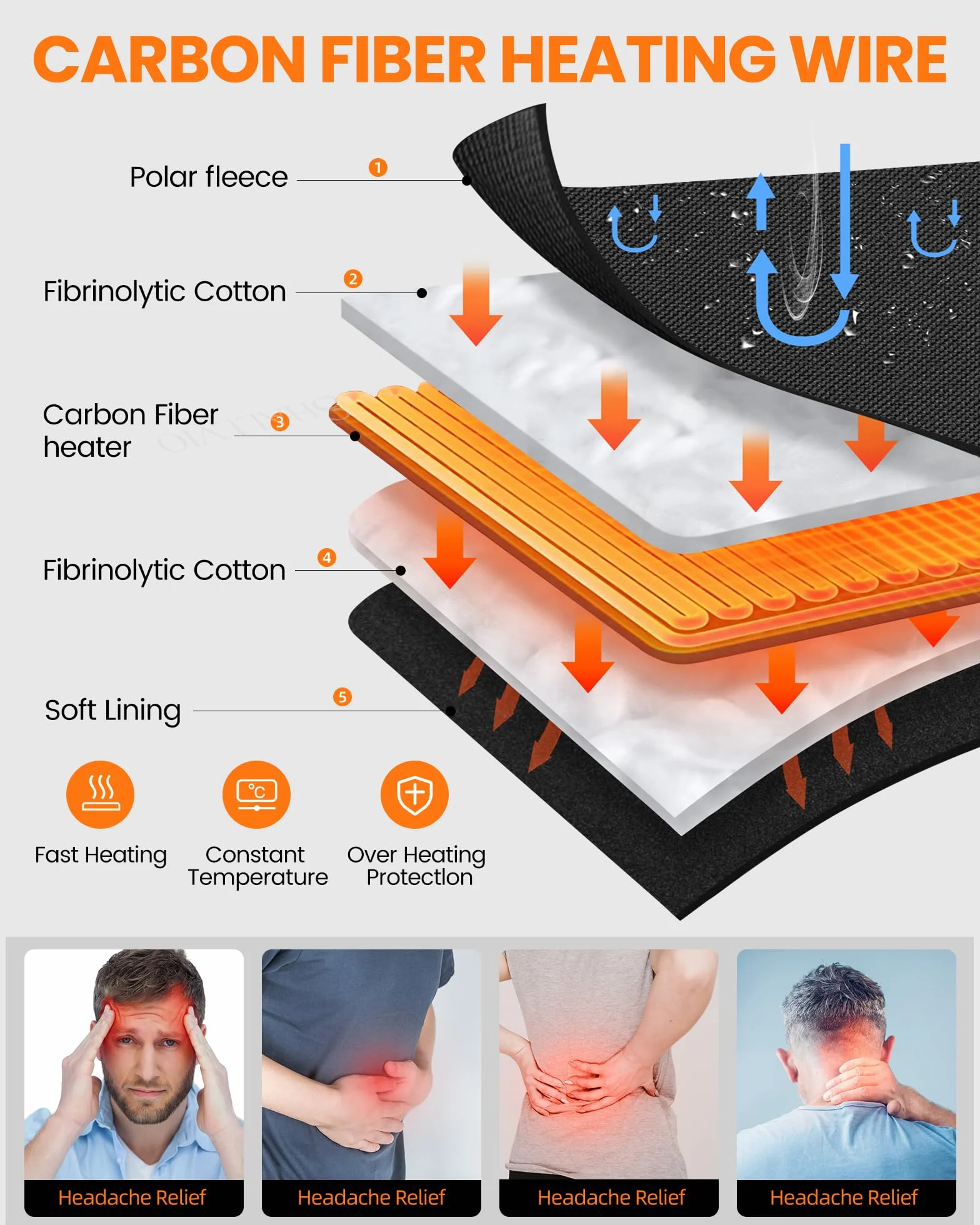Chaleco Calefactable de Polar para Hombres, Chaleco Calefactable Eléctrico con 3 Temperaturas, 6 Zonas de Calefacción, Chaqueta Calefactable USB, Chaleco para Exteriores (Sin Batería)