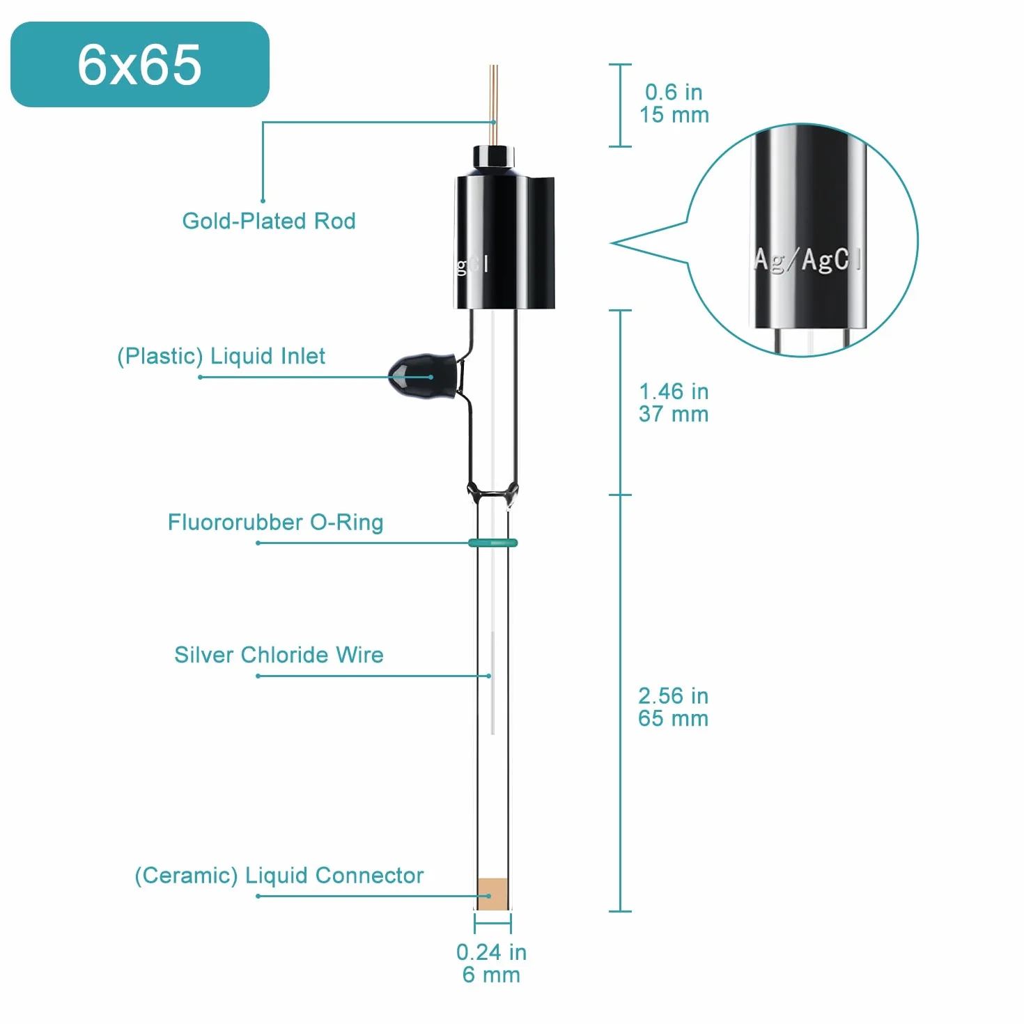Electrodo de Referencia de Cloruro de Plata Saturado 6x65 mm Ag/AgCl para Análisis Electroquímico