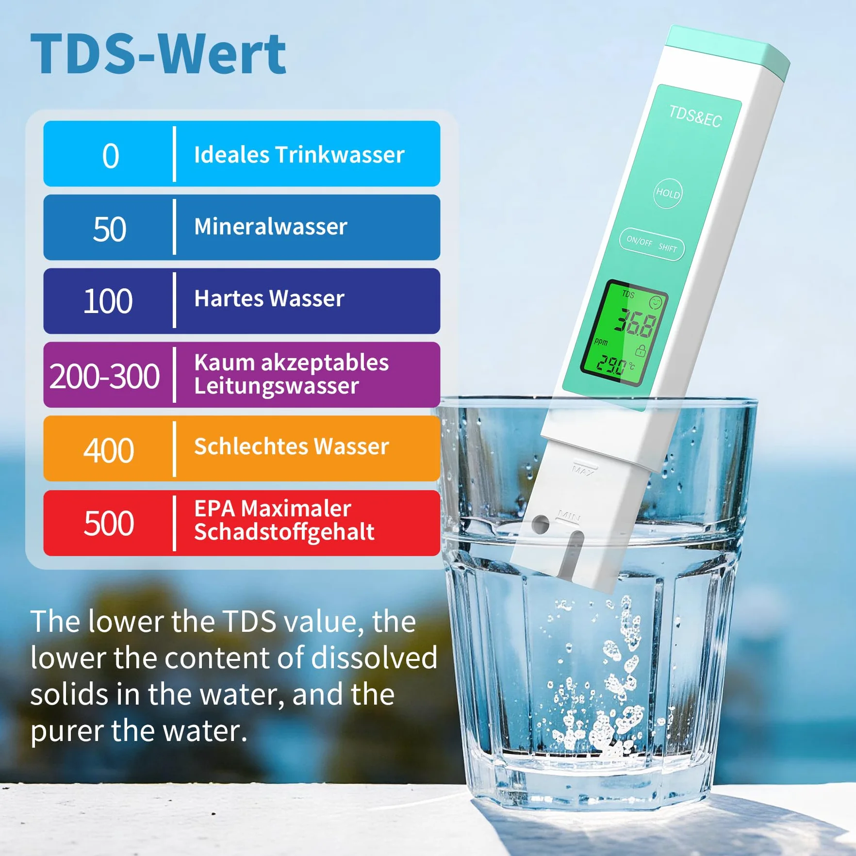 Forever Speed Medidor de pH Agua 4 en 1 pH Meter pH/TDS/EC/Temperatura para Piscina SPA Acuario