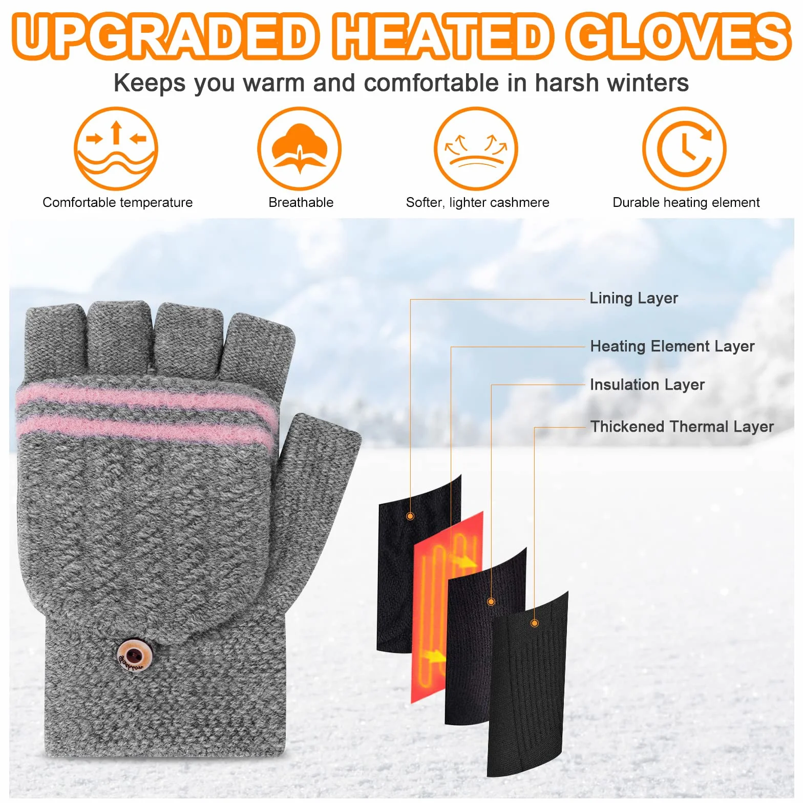 Flintronic Guantes Calefactables USB, Guantes Térmicos USB Unisex de Invierno, Guantes de Medio Dedo con Cubierta para el Dedo, Guantes de Tejer Lavables para Ciclismo/Esquí/Portátiles/Oficina-Rosa