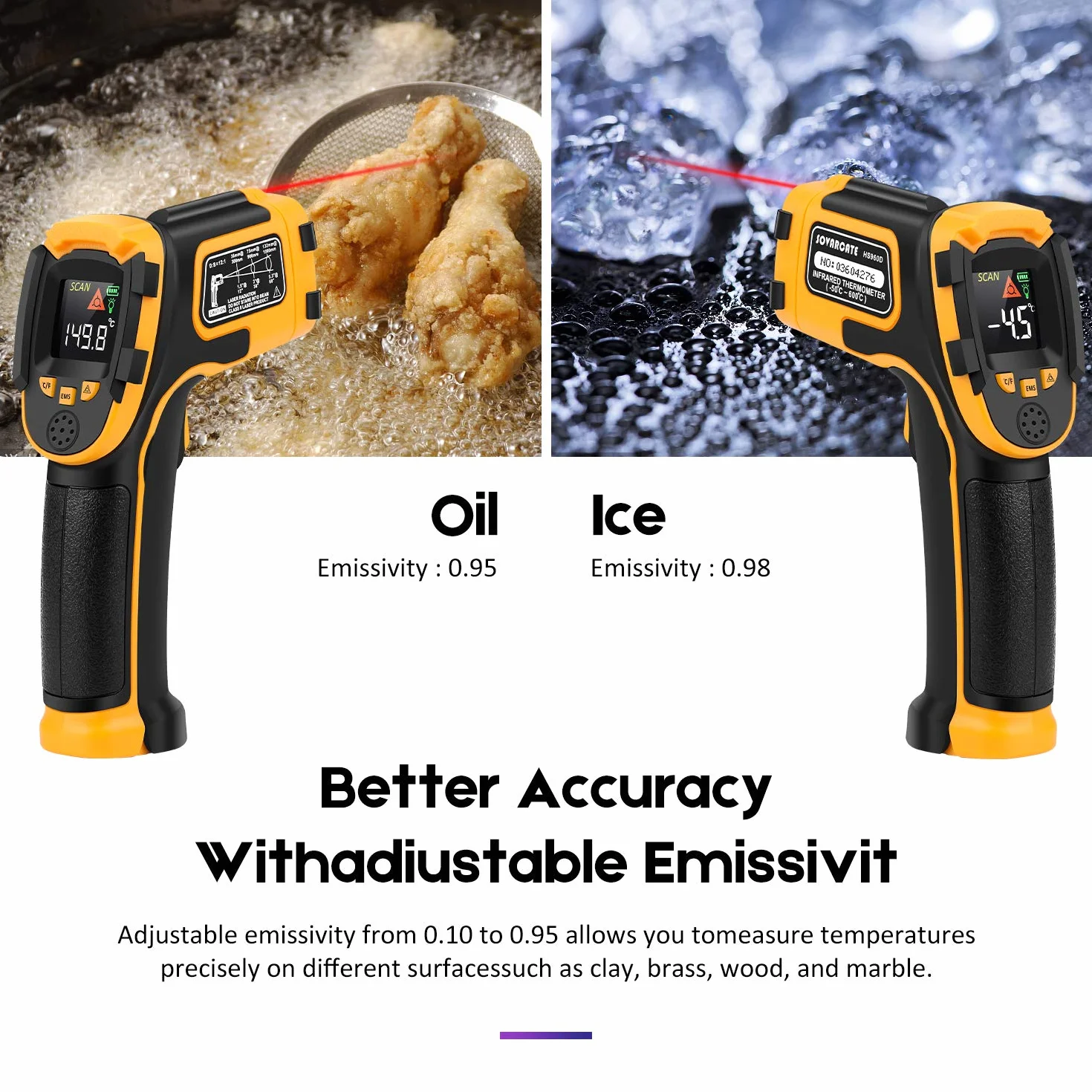 SOVARCATE Termómetro Infrarrojo Pistola Temperatura Láser Digital Sin Contacto -58~1112 ℉ -50~600 ℃ Emisividad Ajustable