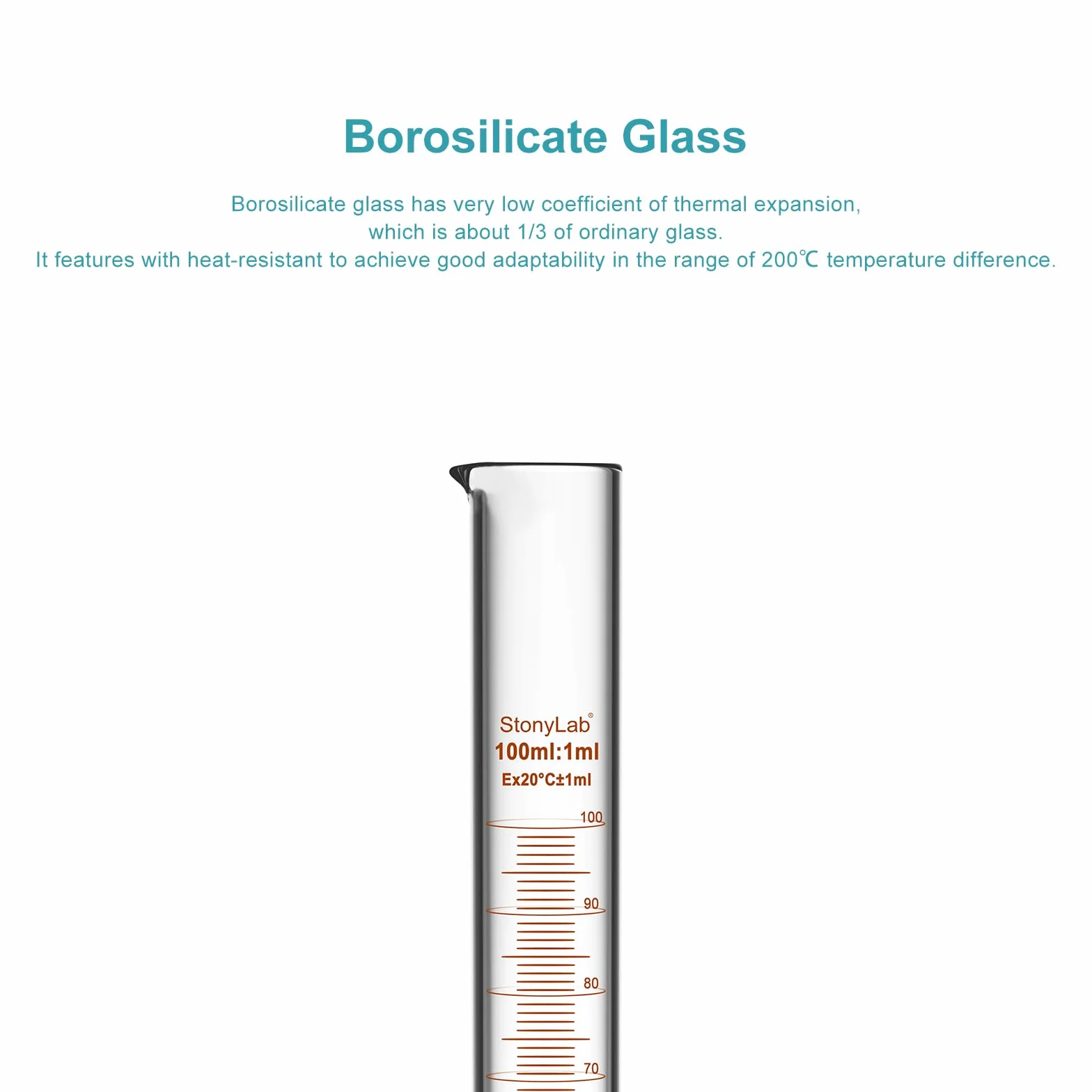 Cilindro Graduado de Vidrio Borosilicato 100 ml con Base Hexagonal de Plástico y Collar Protector para Laboratorio