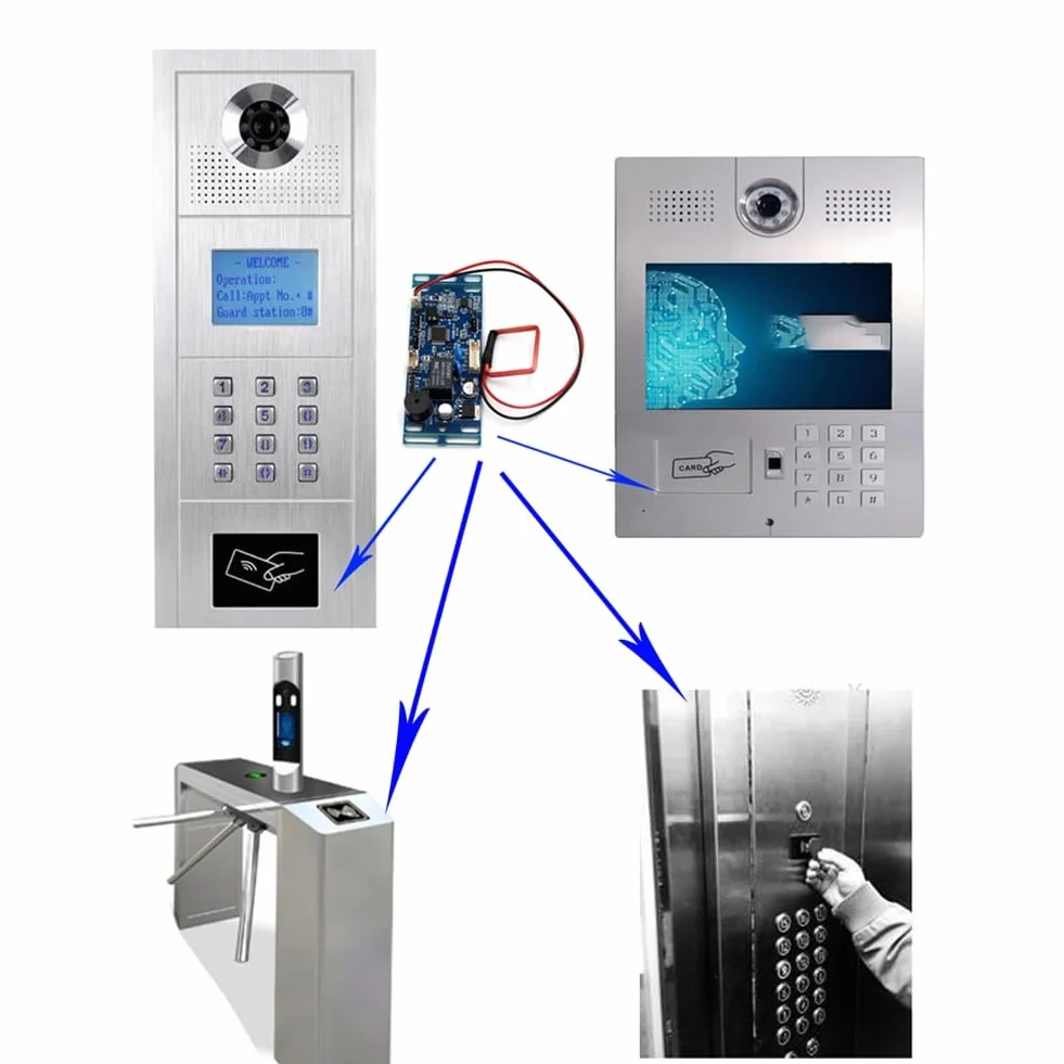 Módulo de control de acceso RFID 125KHz Tarjeta Controlador Embedded