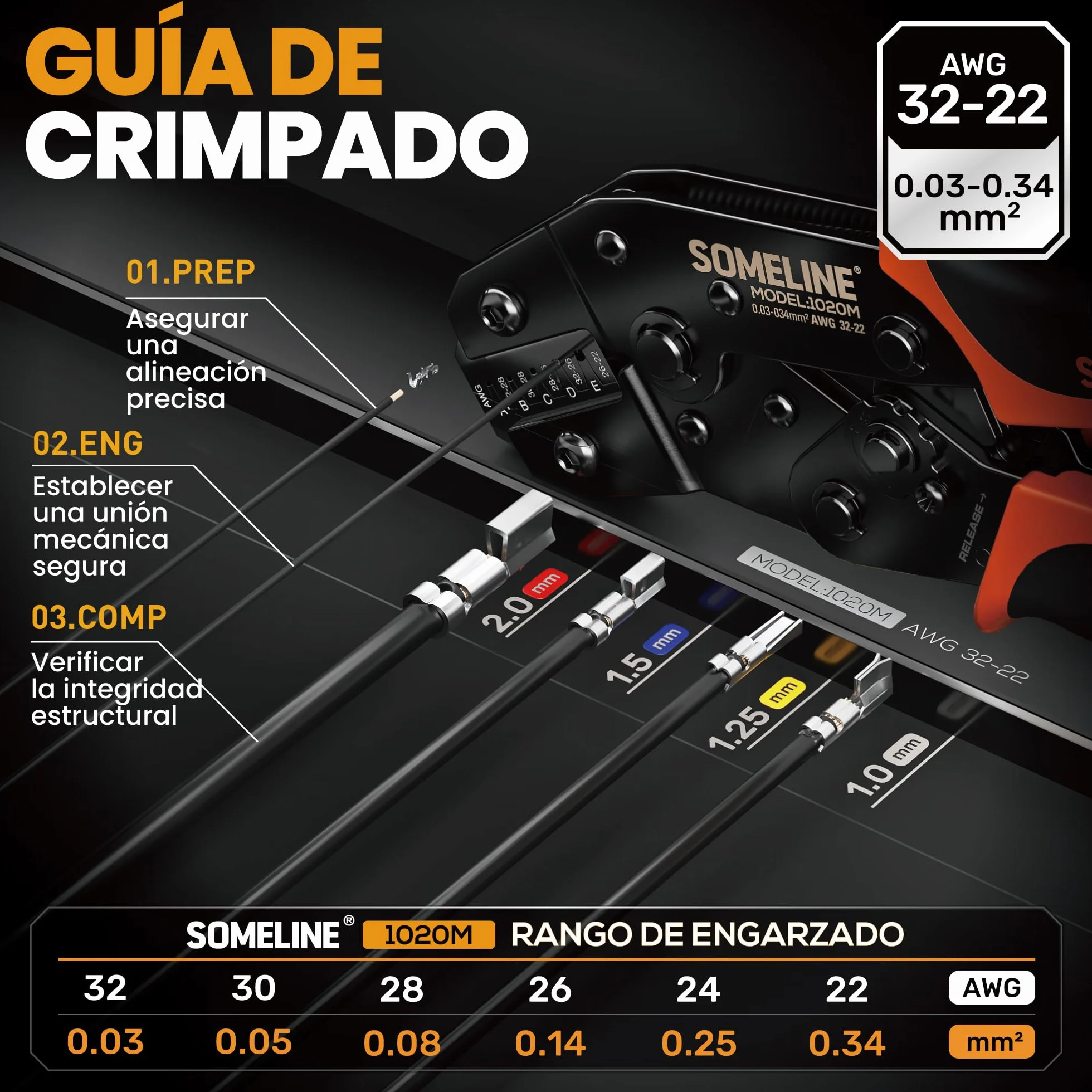 SOMELINE Kit de Crimpadora y Conectores, 41 Tipos, JST-SH 1,0mm/GH 1,25mm/ZH 1,5mm/PH 2,0mm, Compatible Molex PicoBlade 1,25mm & 51005/51006 2,0mm, Crimper 0,03-0,5mm²/32-20 AWG