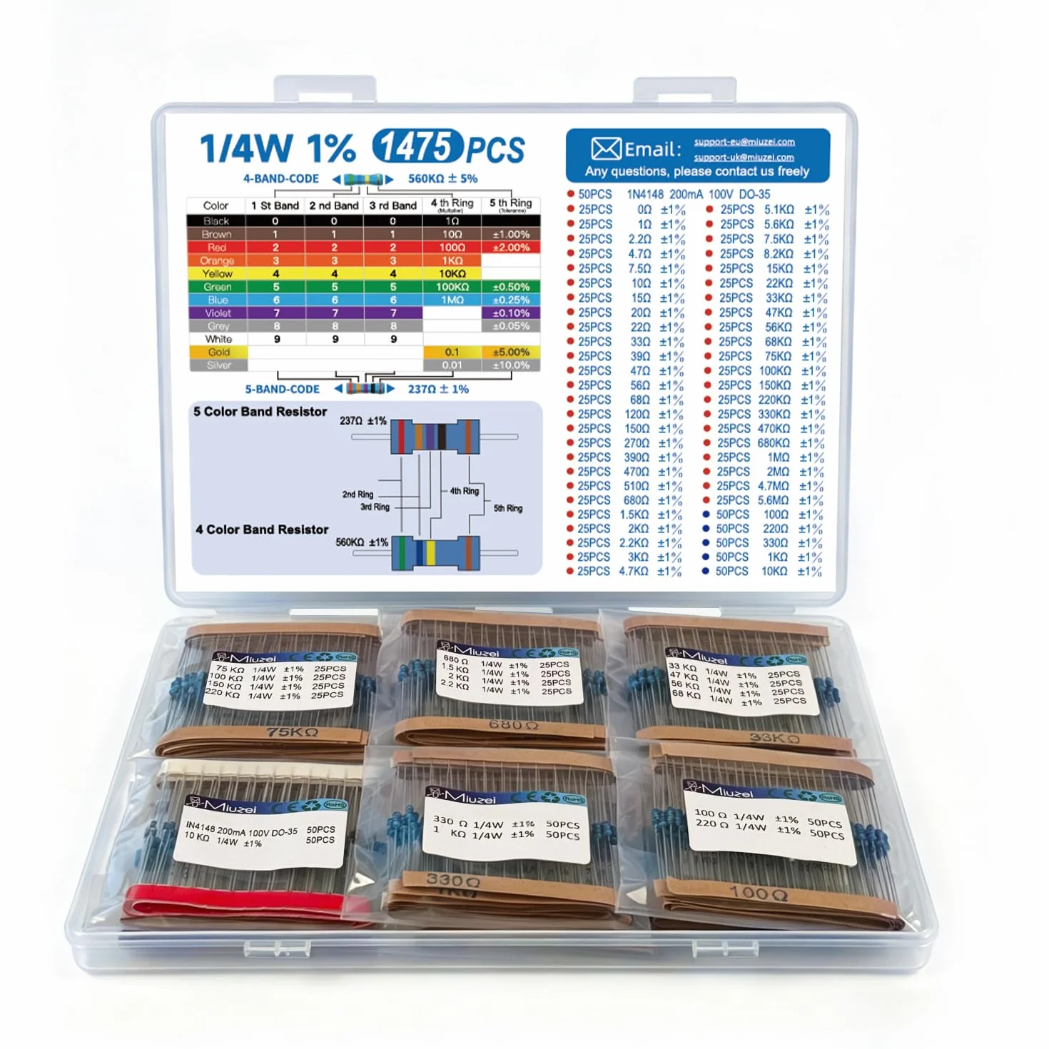 Miuzei 1475 Piezas Surtido de Resistencias Electronica Kit 1/4W ±1% 0 Ohm a 5.6M Ohm alta precisión