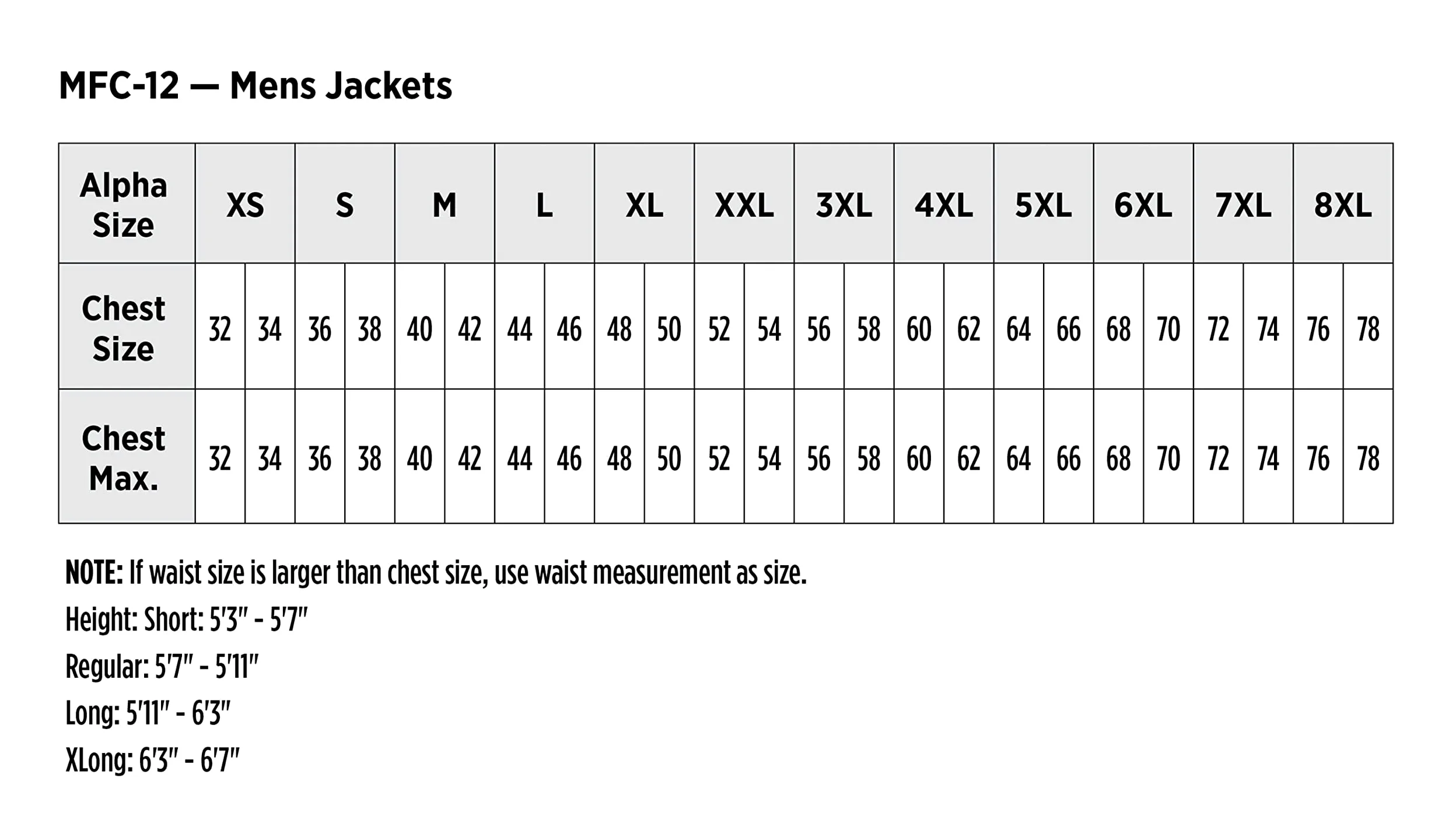 Red Kap Chaqueta Con Bolsillo Slash Chaqueta con forro acolchado con bolsillo Slash Hombre (Pack de 1)